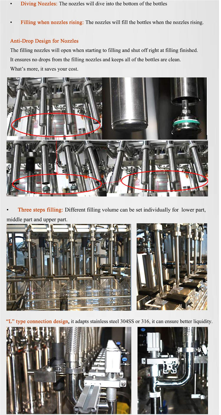 Máquina automática de recheo de botellas con servomotor 4