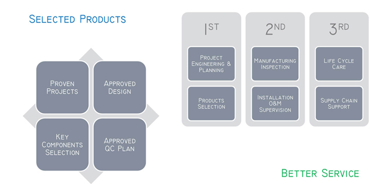 Máquina automática de etiquetado de envases redondo tipo T vertical